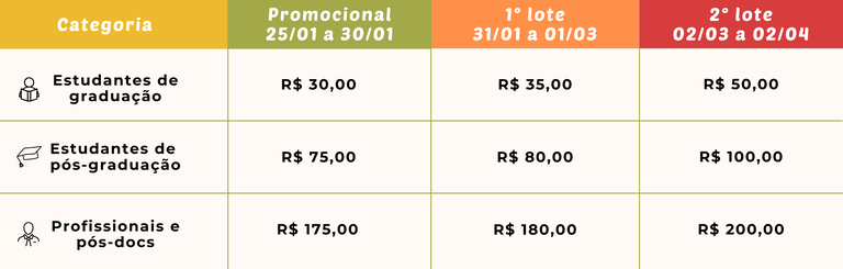 Inscrições.png